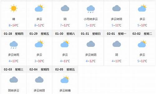 四川成都天气预报_四川成都天气预报15天准确