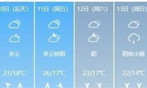 兴义天气预报_兴义天气预报15天