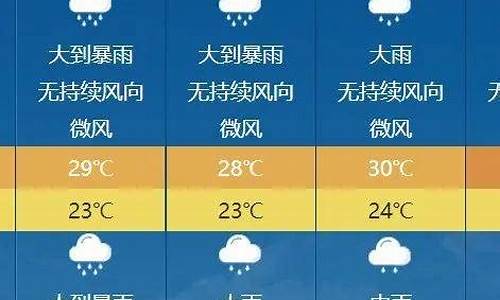 信宜天气预报_信宜天气预报15天